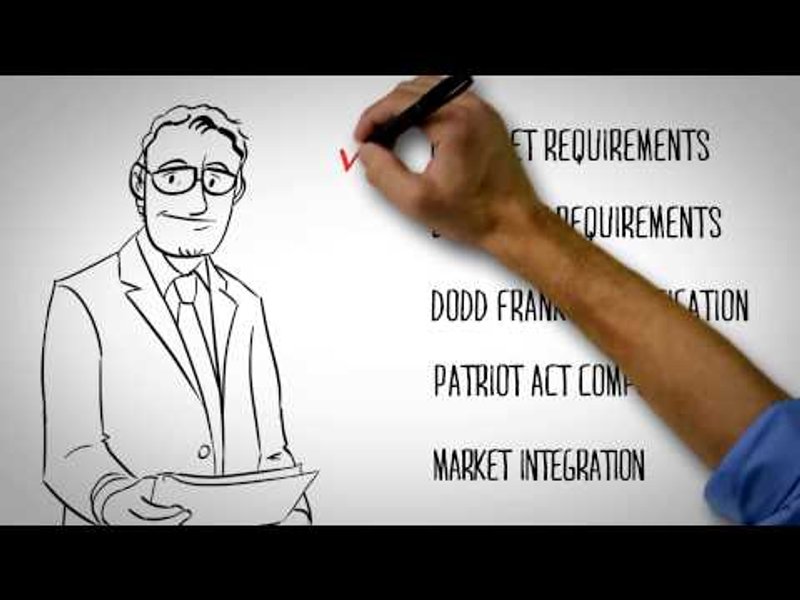 Image for Fenergo Regulatory Onboarding