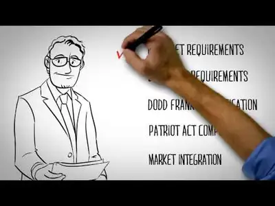 Image for Fenergo Regulatory Onboarding