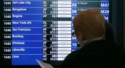 Image for Airport operator ADP Q1 revenue boosted by post-pandemic travel boom