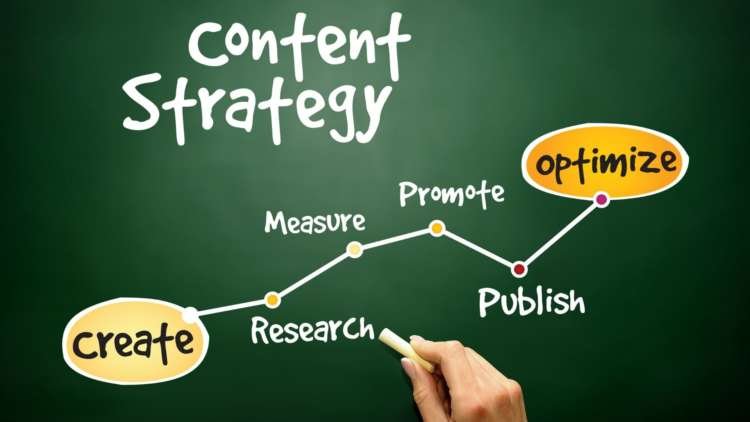 Illustration of a strategic content development process for effective finance communication - Global Banking & Finance Review