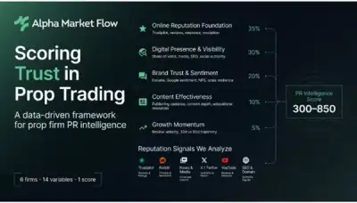 Image for How Alpha Market Flow Is Bringing FICO-Style Rigor to Fintech Reputation