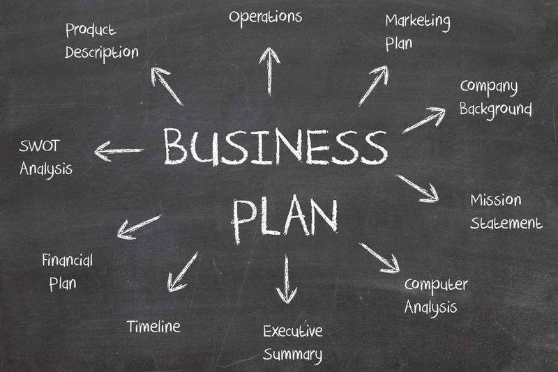 Image for How to write a Business Plan