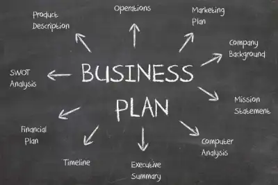 Image for How to write a Business Plan