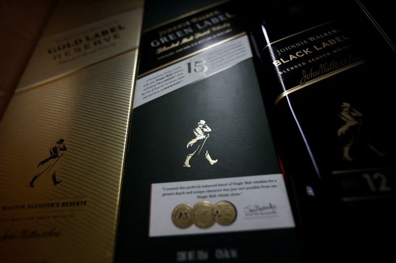 Major alcohol brands like Johnnie Walker and Corona face tariff challenges - Global Banking & Finance Review