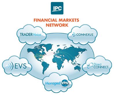 qCONNECTIVITY In A Box Joins IPC’S CONNEXUS FINANCIAL EXTRANET