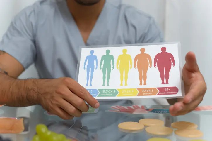 Clinical Nutrition Market to Reach USD 25.94 Billion by 2034, Growing at 5.3% CAGR - Research Reports news and analysis from Global Banking & Finance Review