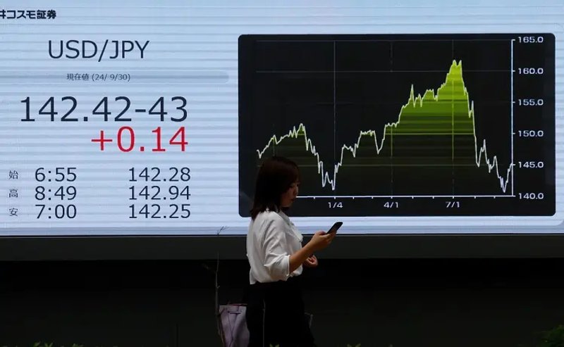 Image for Dollar stays resilient, Asia shares get festive lift