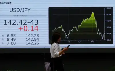 Image for Dollar stays resilient, Asia shares get festive lift