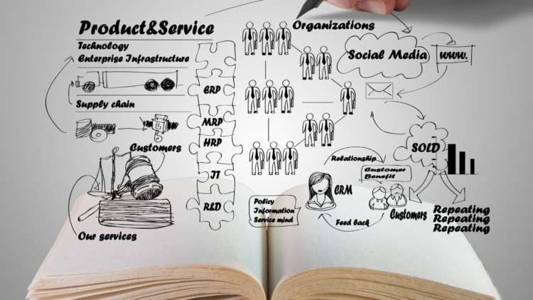 Image for Business recovery from COVID-19 lies in implementing the practice of Open Book Management