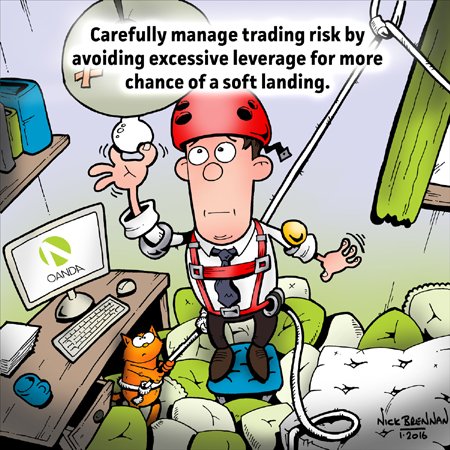 Traders discussing leverage strategies for Forex trading - Global Banking & Finance Review