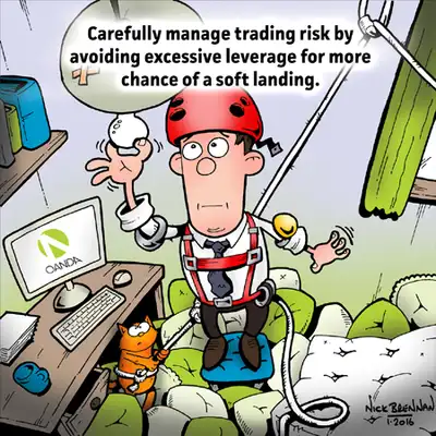 Image for OANDA’S ELITE TRADERS’ NEW YEAR’S RESOLUTIONS – PART 2