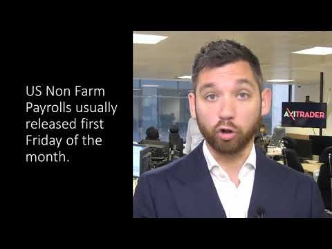 Image for Axi Trader 45 Second Video – Non Farm Payroll