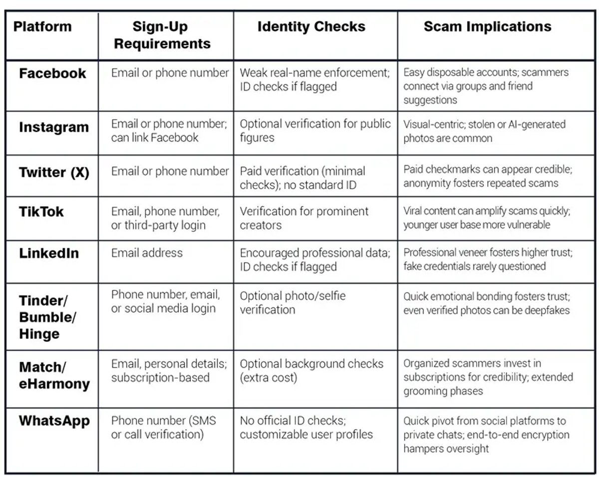 Content image from Global Banking & Finance Review