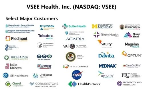 Image for VSee Health Highlights: AI-Powered Telehealth Redefining the $787 Billion Digital Healthcare Market Featured Image featured image Admin Message