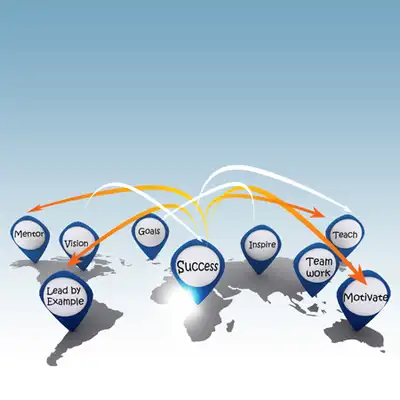 Image for FIVE CHALLENGES BANKS NEED TO ADDRESS HEAD ON IN 2016
