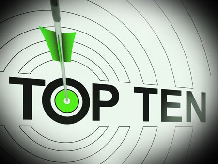 top ten prize shows winners