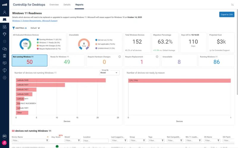 Image for Half of Enterprise Windows Endpoints Have Not Yet Migrated to Windows 11, According to ControlUp Study