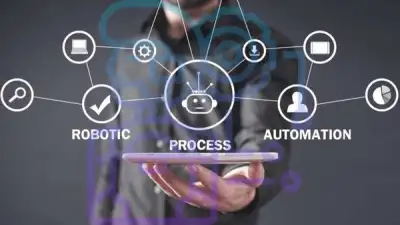 Image for Corporate culture and the case for Robotic Process Automation