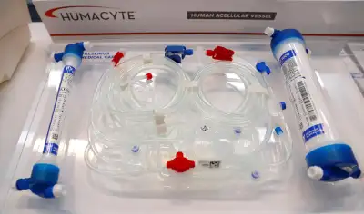 Image for Dialysis firm FMC sees robust 2024 earnings growth after strong Q4