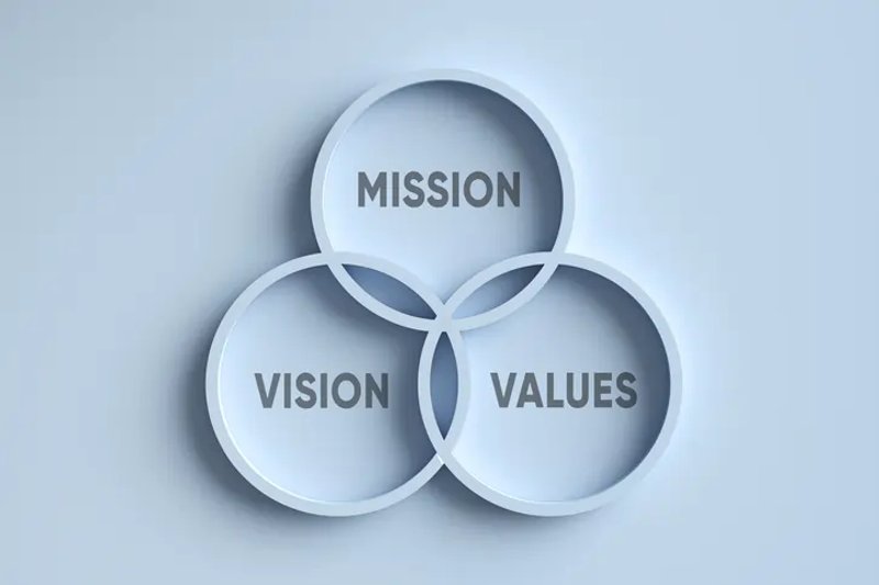 Image for Jose Tolosa Guides Organizations Forward with Clarity, Purpose, and Integrity