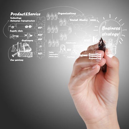 handbusinessstrgyrev