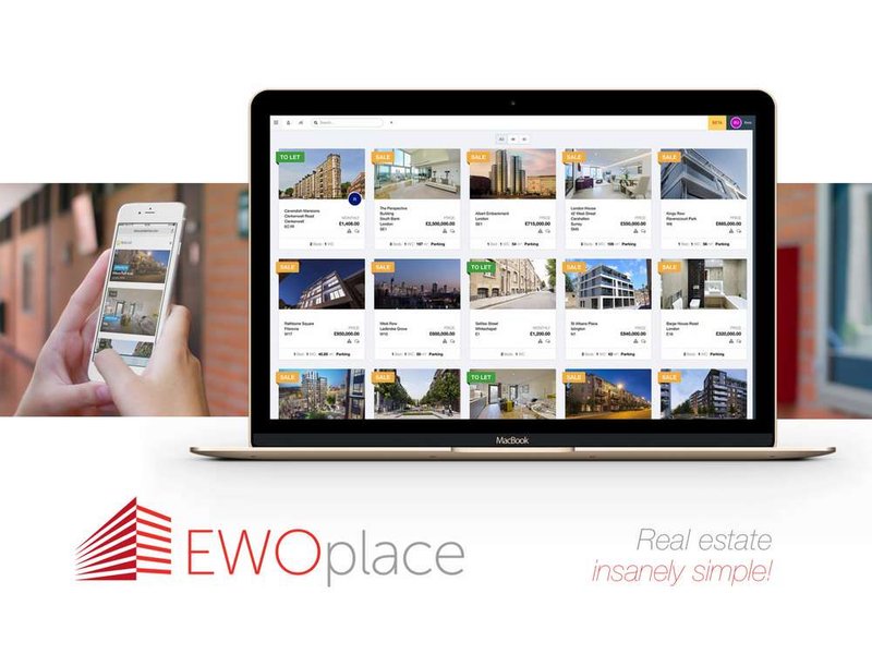 Image for ‘A distributed real estate platform’