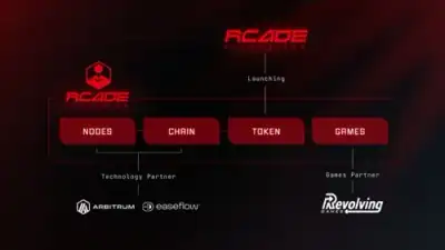 Image for Record Growth Fuels Next Phase For Revolving Games - Games Publishing, IP Deals & Player Expansion