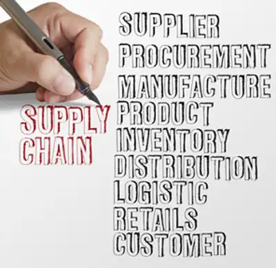 Image for KAZAKHSTAN AMENDS PUBLIC PROCUREMENT RULES