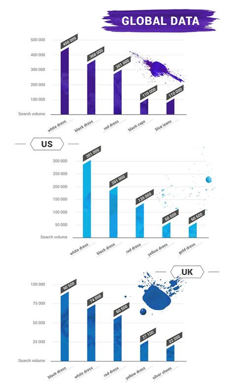 global-data-us-2