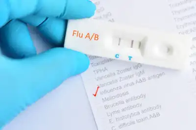 Image for Influenza Diagnostic Market to Reach USD 3.34 Billion by 2034 | Fact.MR Report