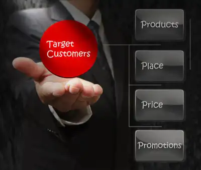 Image for HOW TO ENSURE RECURRING REVENUE THROUGH CUSTOMER LOYALTY