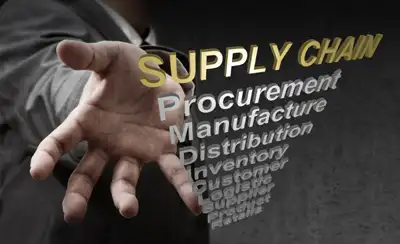 Image for SUPPLY CHAIN FINANCE LEADER TAULIA RAISES $27 MILLION, CONTINUES RAPID GROWTH DURING FIRST HALF OF 2014