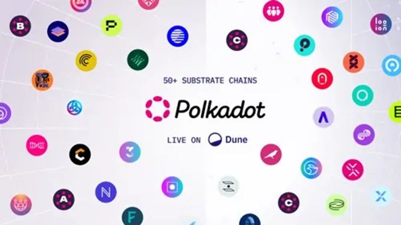Image for Dune Becomes the Most Comprehensive Onchain Data Hub for Polkadot’s 50+ Parachains
