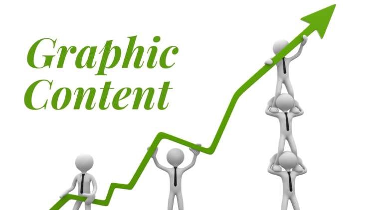 Infographic illustrating graphic content creation for finance reports - Global Banking & Finance Review