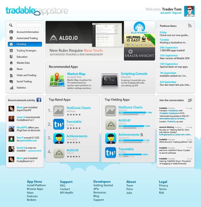 Image for TRADENEXT PARTNERS WITH AWARD-WINNING PLATFORM
