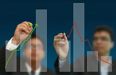 Consumer Indicator Fall