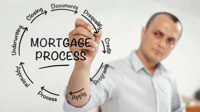 Image for Post-COVID Mortgage Processing: Ripe for Intelligent Automation to Boost Organisational Resiliency