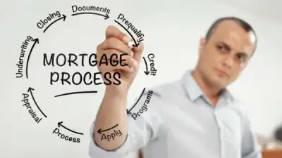 Image for Post-COVID Mortgage Processing: Ripe for Intelligent Automation to Boost Organisational Resiliency