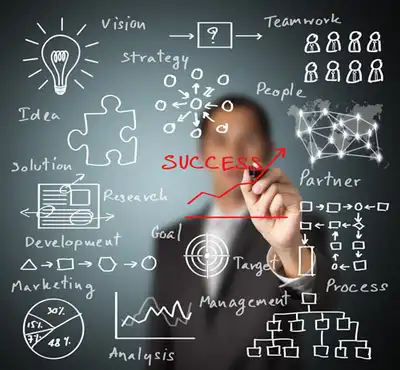 Image for What is the role and profile of an investment banker?
