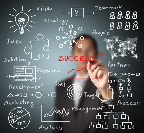 Image for What is the role and profile of an investment banker?