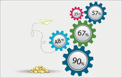 Image for PROCESS BOTTLENECKS HINDER EARLY PAYMENT DISCOUNT OPPORTUNITIES