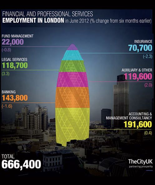 London-info3