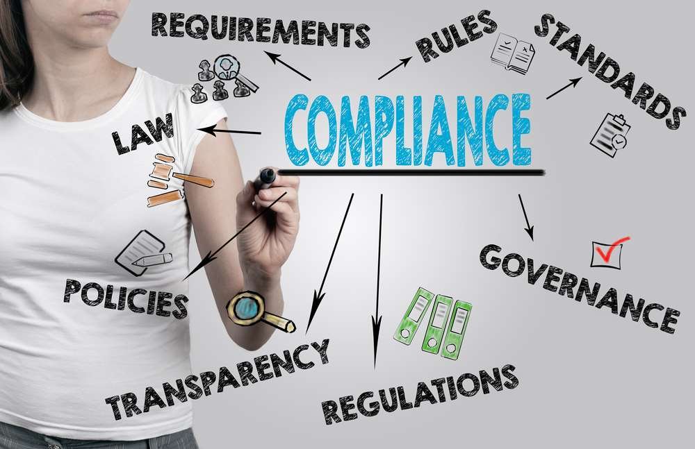 5 Predictions for Financial Crime Compliance in 2020