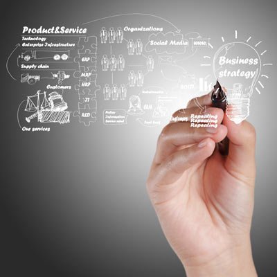 handbusinessstrgyrev