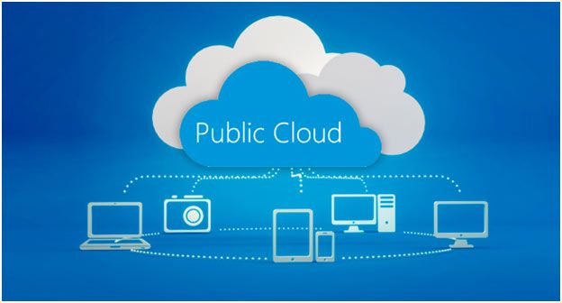 public cloud public cloud