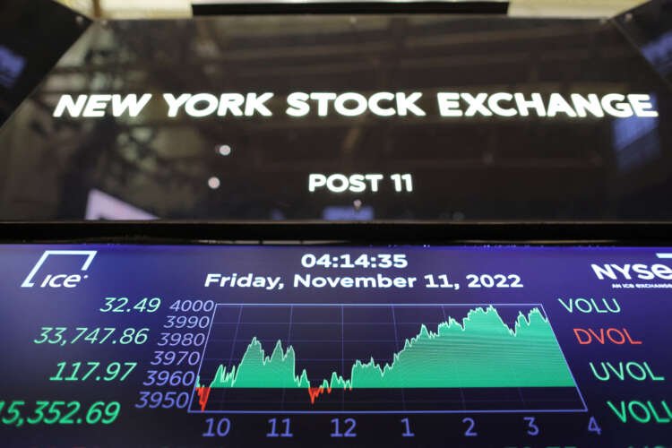View of the New York Stock Exchange with ticker symbols during stock market trading - Global Banking & Finance Review