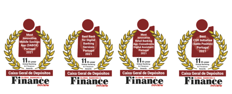 Image for Caixa Geral de Depósitos wins prestigious awards in the 2021 Global Banking &amp; Finance Awards®