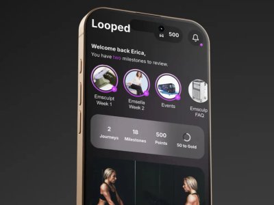 Image for Trust at Scale: How Looped Is Building Clinic Credibility With Every Click