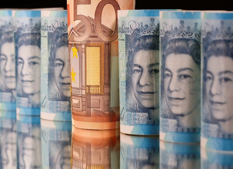 Graph showing Sterling decline against Euro amid economic updates - Global Banking & Finance Review