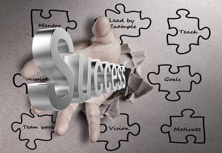 Twenga Solutions announces growth plan for 2016 in e-commerce advertising - Global Banking & Finance Review